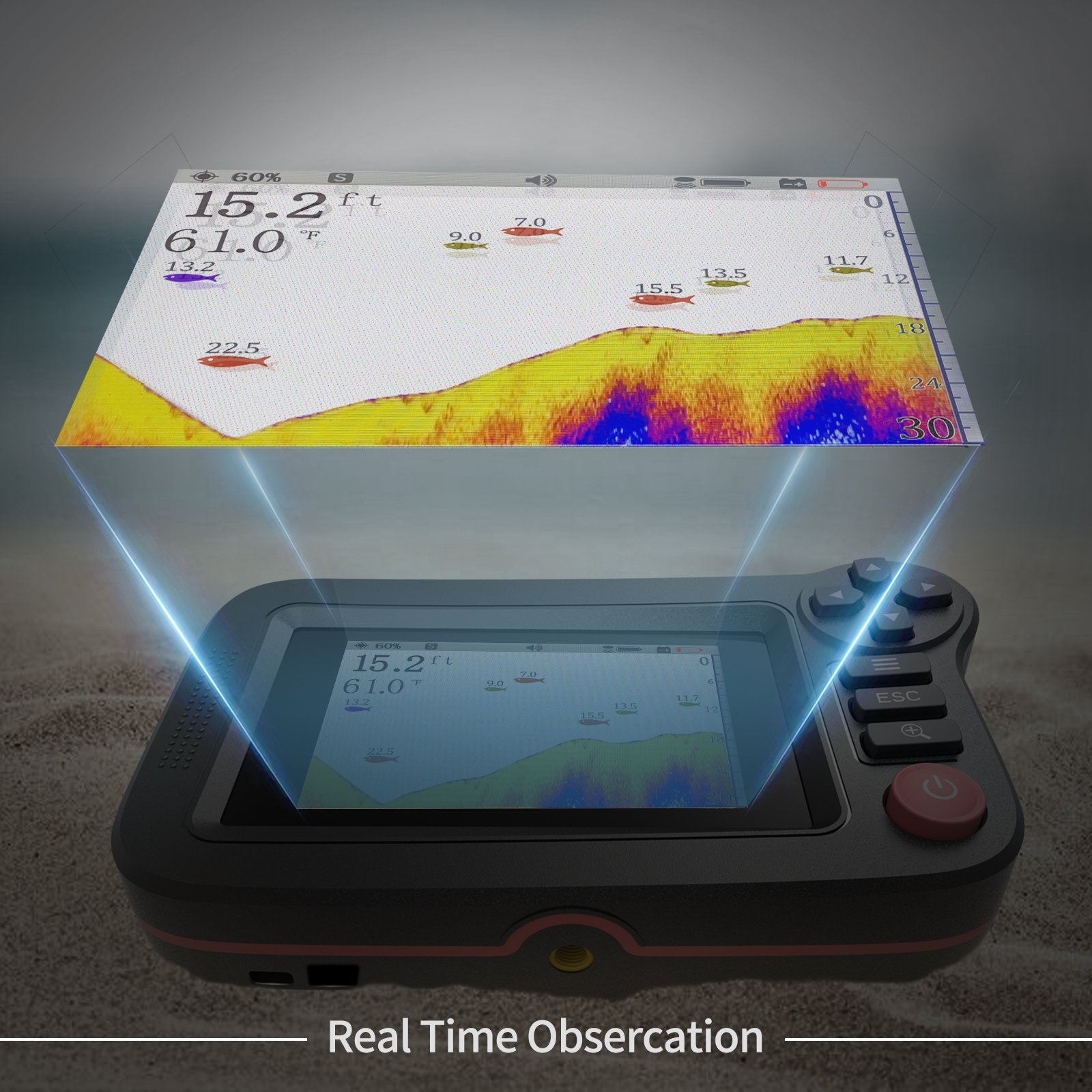 Fish Finder Gps - FindFish 200M Portable Fish Finder Transducer