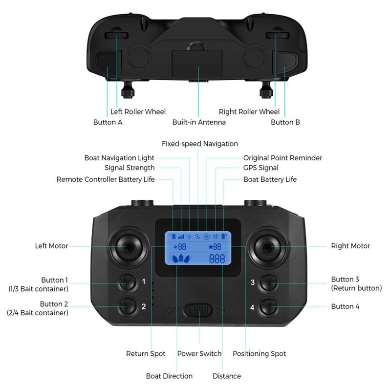 ABKQ-Fishing Bait Boat Remote  – обзор и цена Fishing Gps