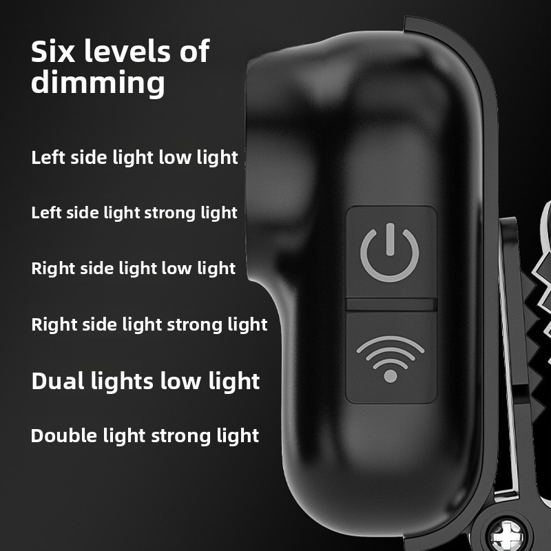 High-brightness Headlamp, Came – обзор и цена Fishing Camera