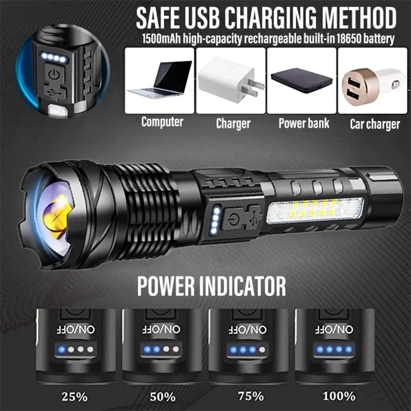 Powerful LED Flashlight Rechar – обзор и цена Fishing Light
