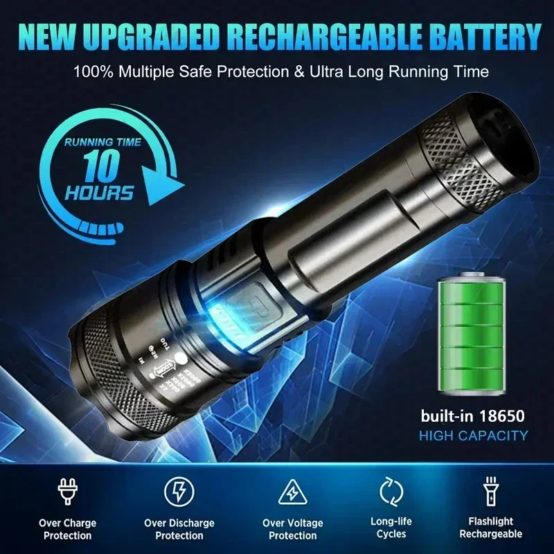 Super Bright LED Flashlight US – обзор и цена Fishing Light