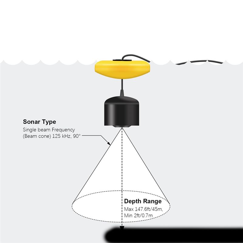 New Portable Fish Finder, Ice  – обзор и цена Fish Finder Transducer