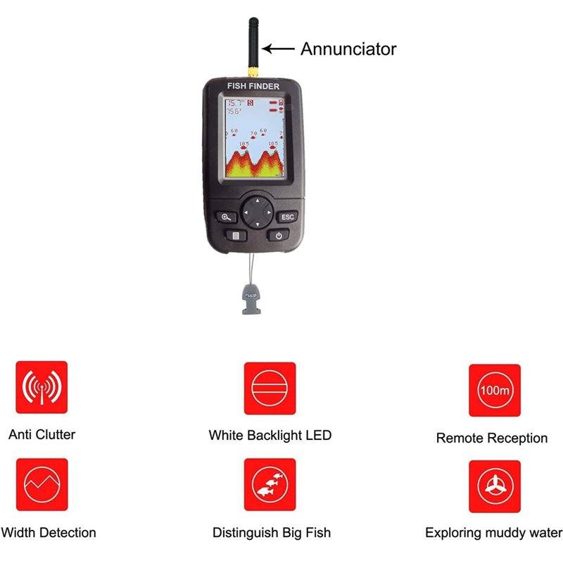 Wireless Sonar Fish Finder, Po – обзор и цена Fishing Depth Finder
