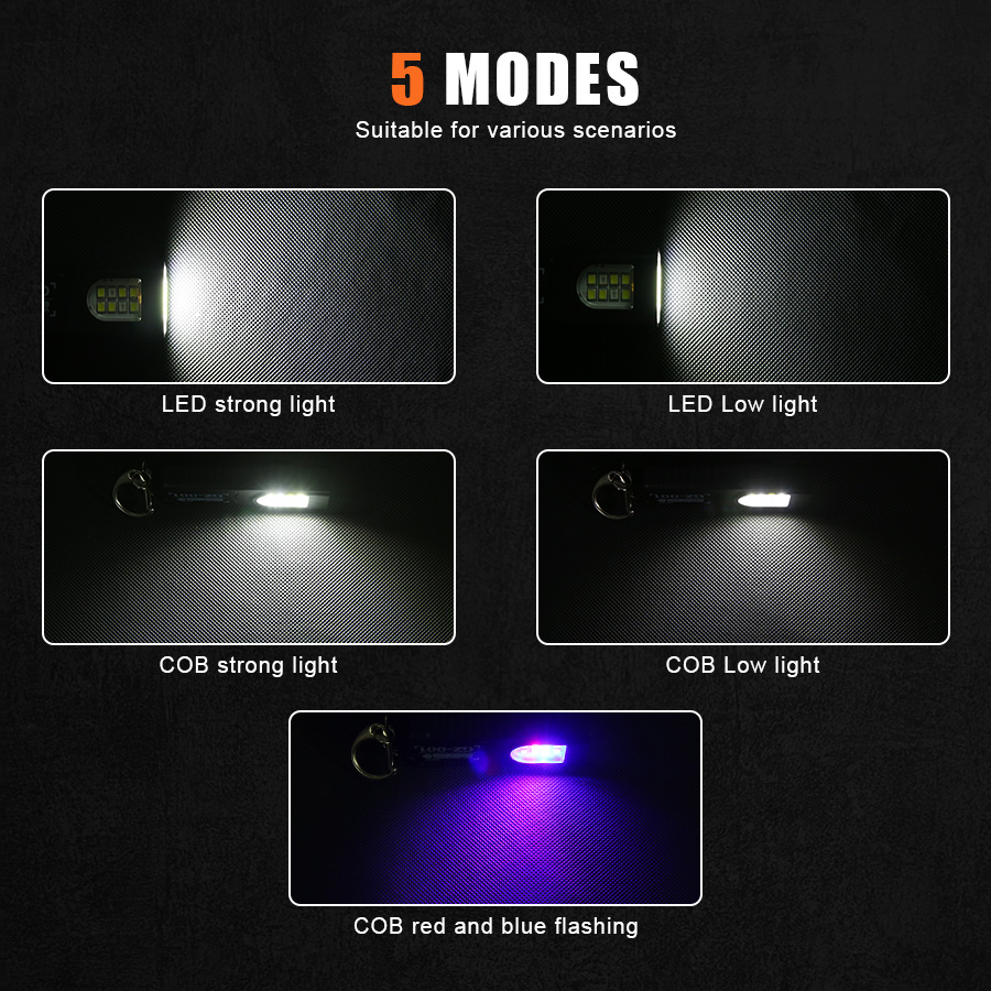 Multifunctional Keychain Flash – обзор и цена Fishing Light