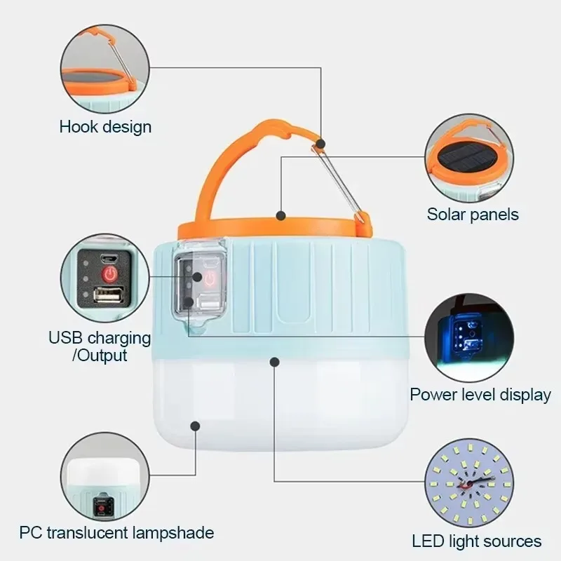 Solar Camping Lantern Recharge – обзор и цена Fishing Light