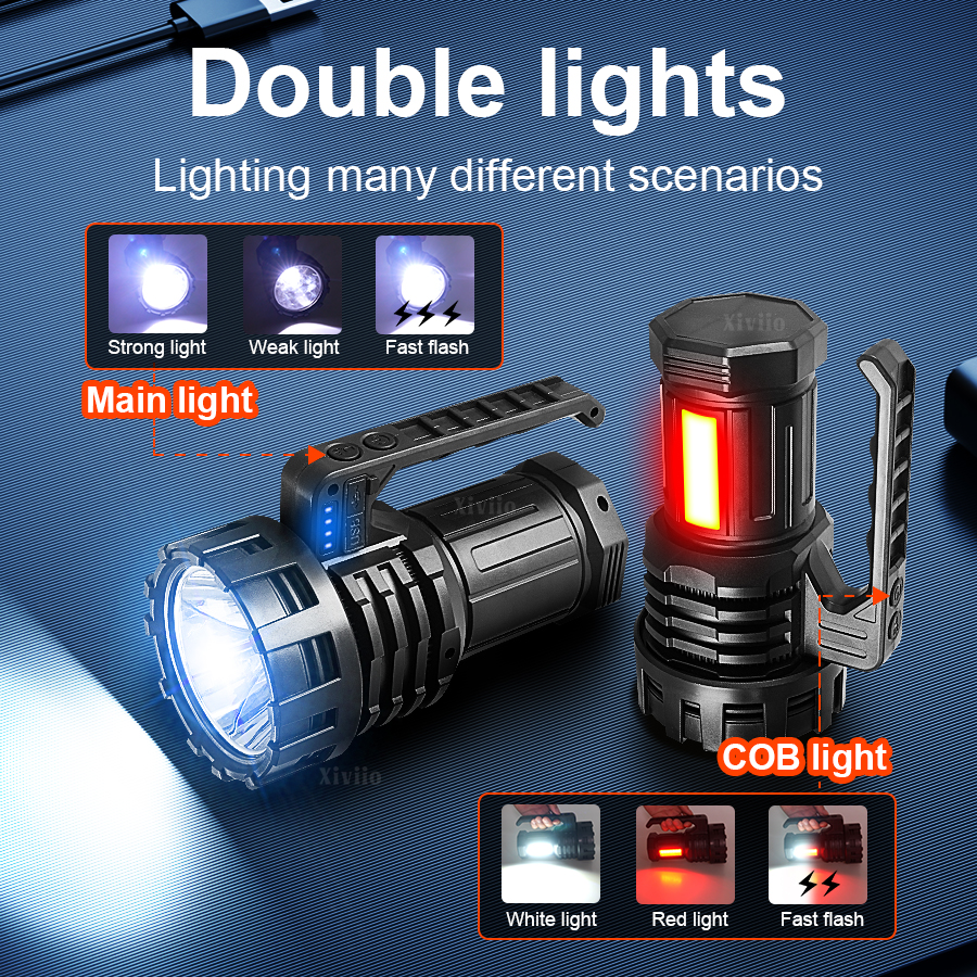 2025 NEW Powerful Search Flash – обзор и цена Fishing Light