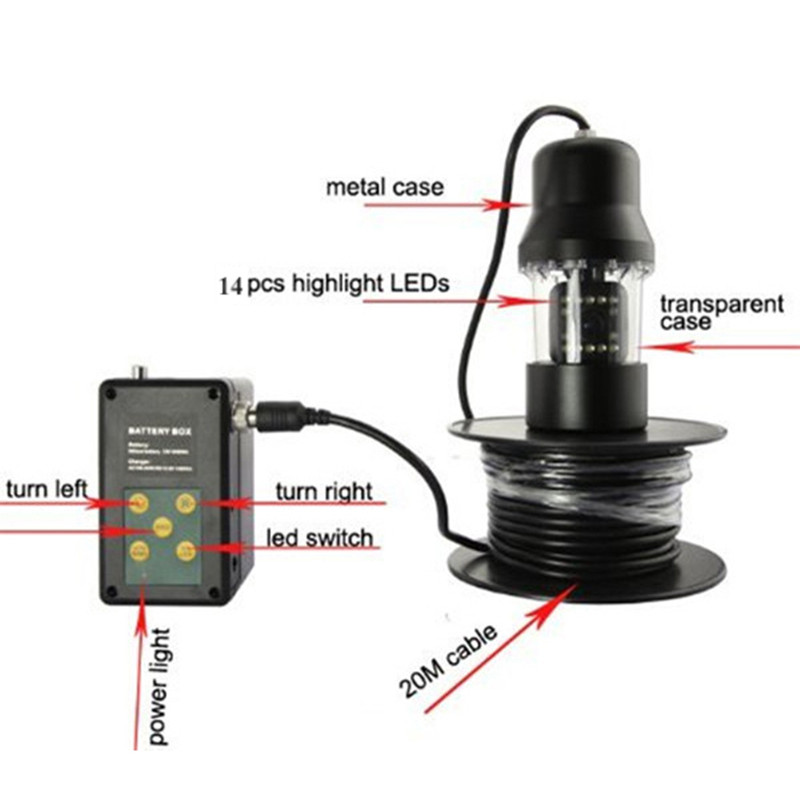 Fish Finder HD IP68 Waterproof – обзор и цена Fish Finder Portable