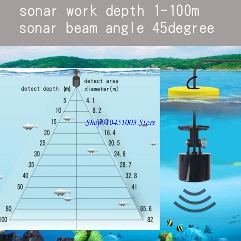 77HC Portable Fish Finders wit – обзор и цена Fish Finder Portable