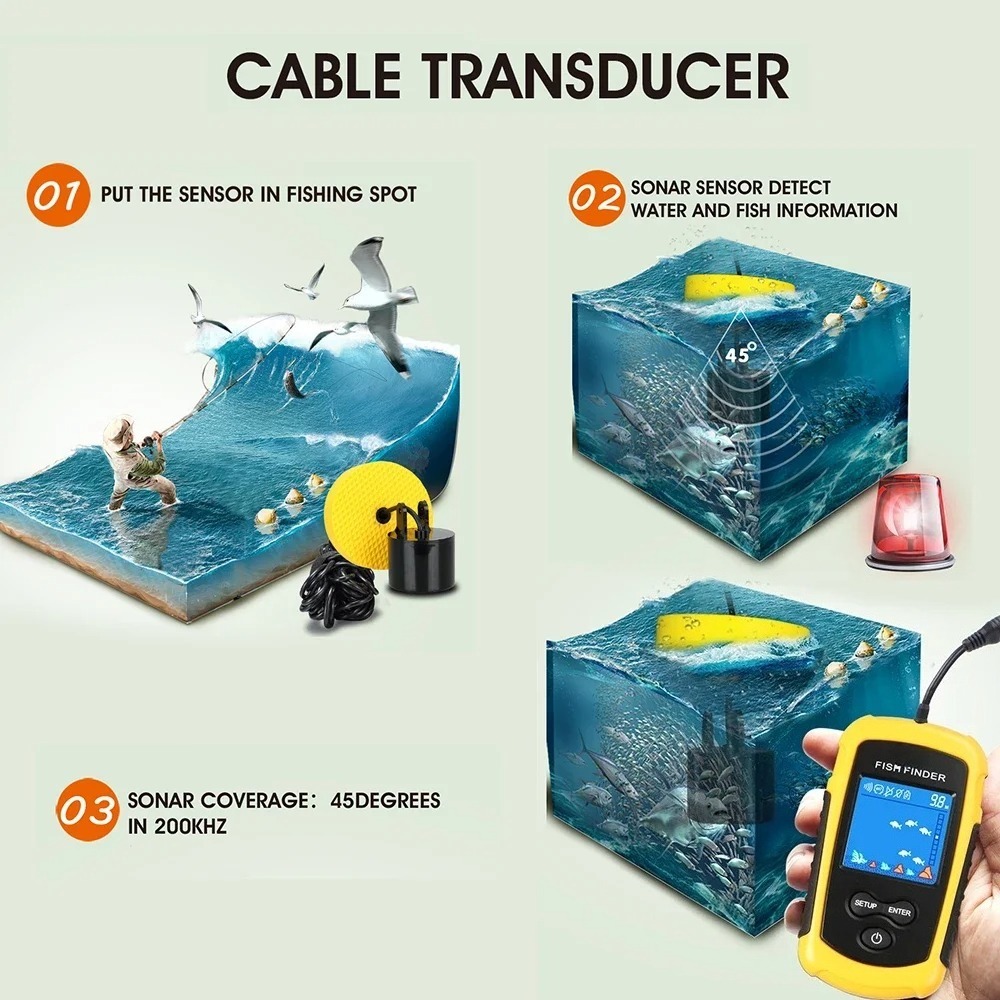 Wireless Sonar Detection Fish  – обзор и цена Fish Finder Cable