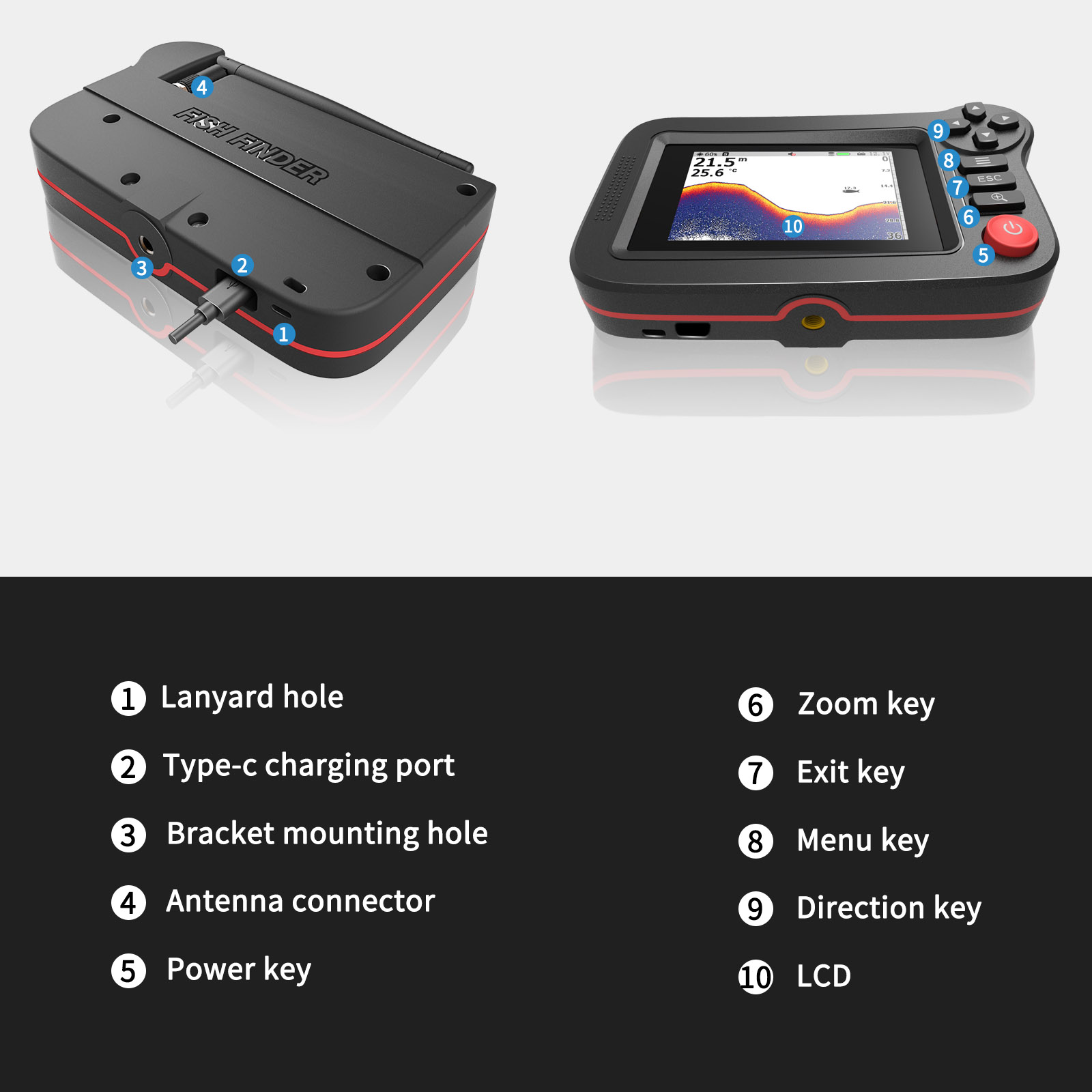 FindFish 200M Portable Fish Fi – обзор и цена Fish Finder Gps