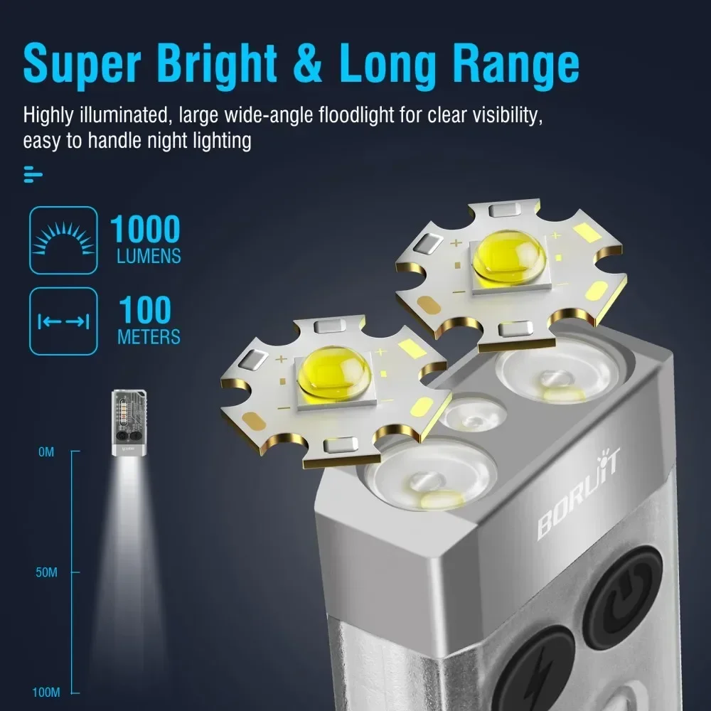 BORUiT V10 Keychain UV LED EDC – обзор и цена Fishing Light