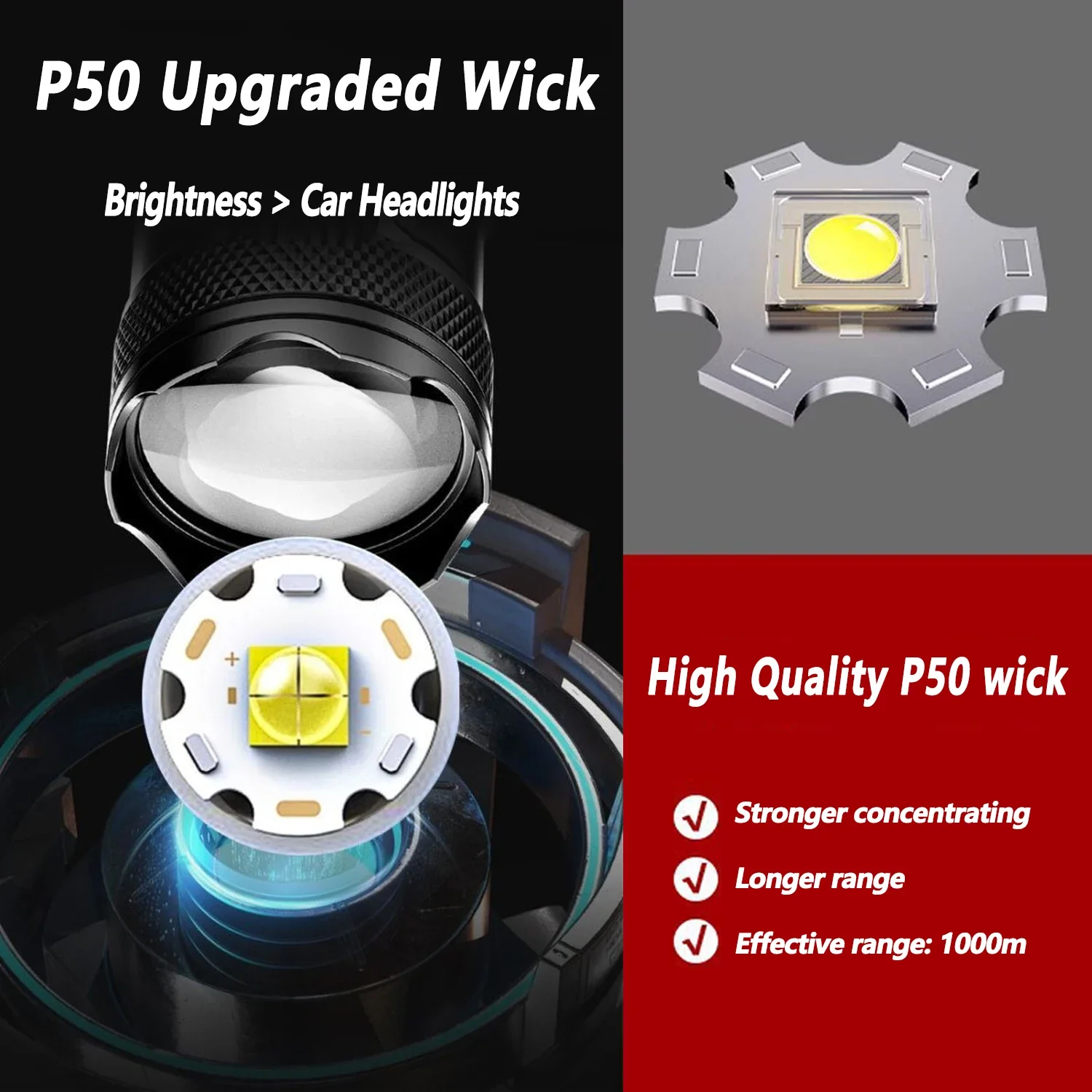 Ultra Bright LED Flashlight 20 – обзор и цена Fishing Light