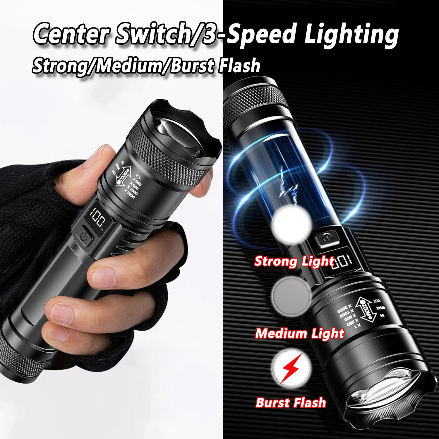 Ultra Bright LED Flashlight 20 – обзор и цена Fishing Light