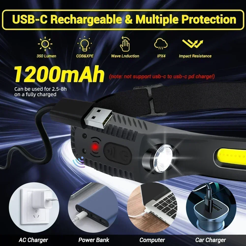 USB Rechargeable Induction LED – обзор и цена Fish Finder Battery