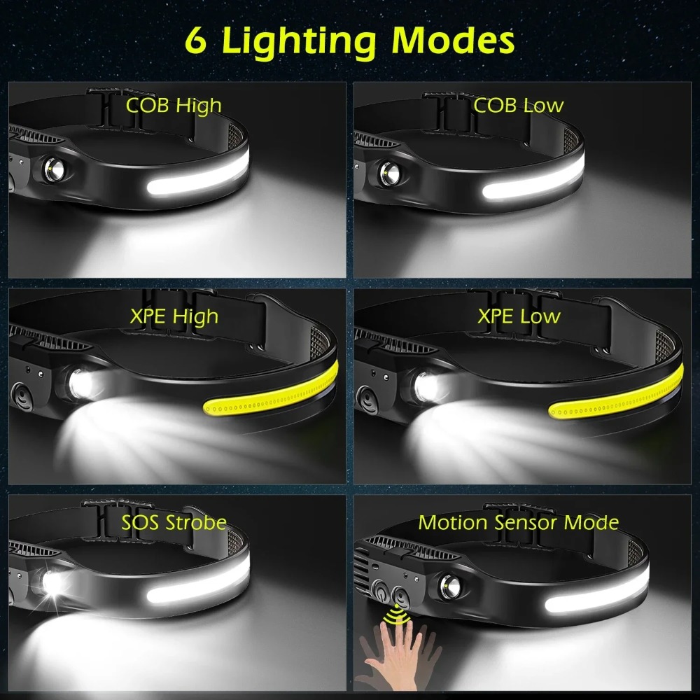 COB LED Induction Headlamp USB – обзор и цена Fish Finder Battery