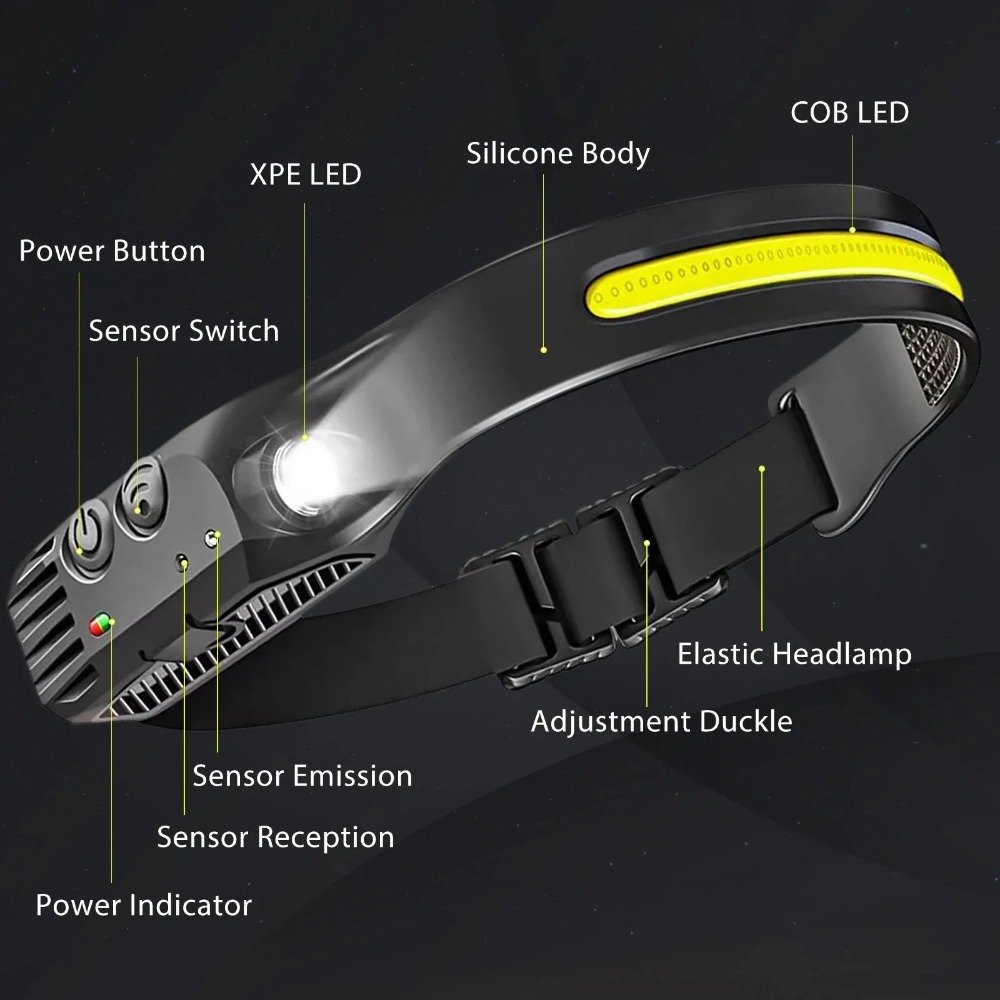 COB LED Induction Headlamp USB – обзор и цена Fish Finder Battery