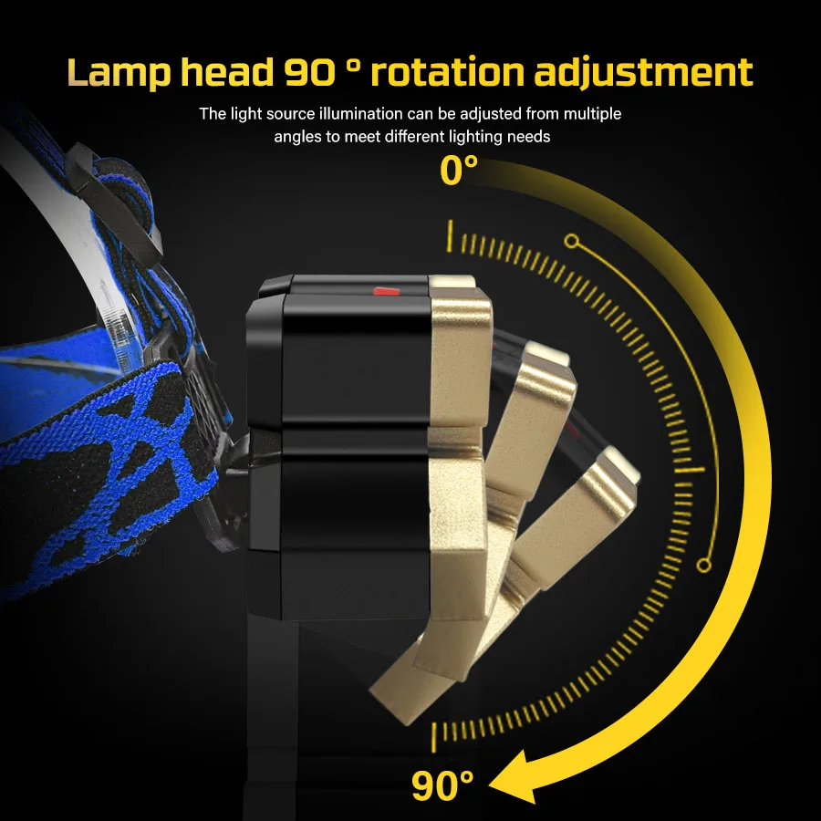 Rechargeable LED Headlamp 5 LE – обзор и цена Fishing Light