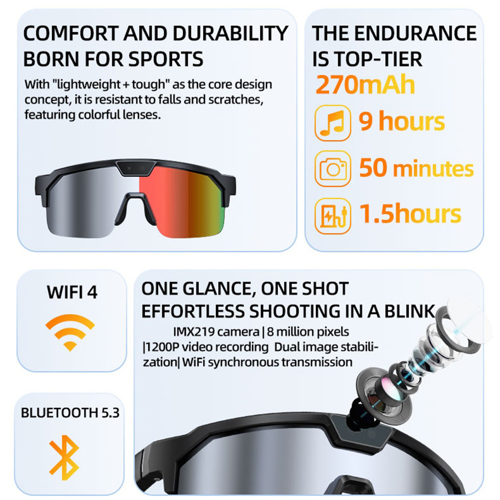 AI Smart Cycling Glasses Men W – обзор и цена Fishing Camera