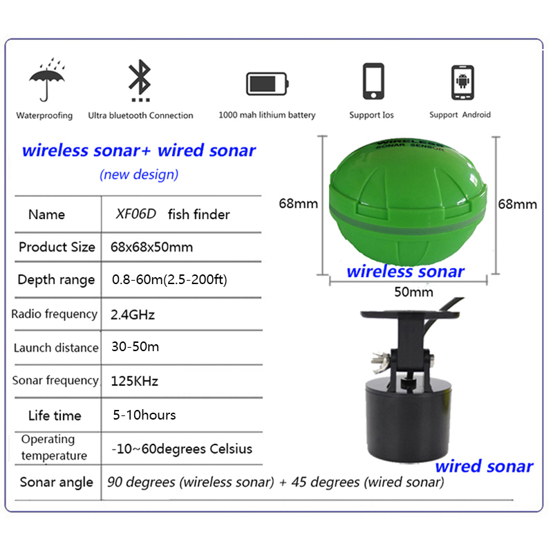 Portable Bluetooth Wireless So – обзор и цена Fishing Depth Finder