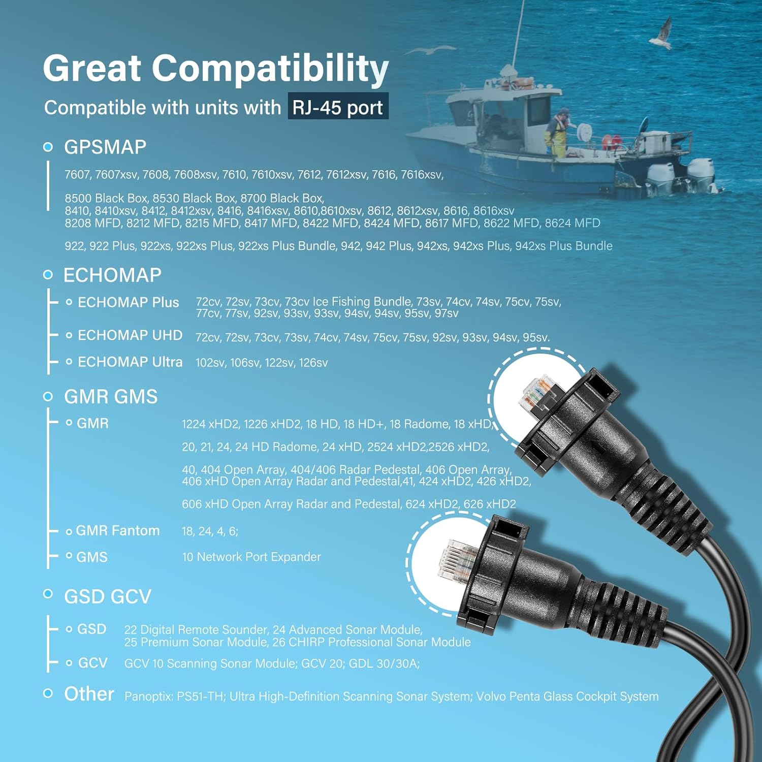 30 Foot Marine Network Cable f – обзор и цена Fish Finder Cable