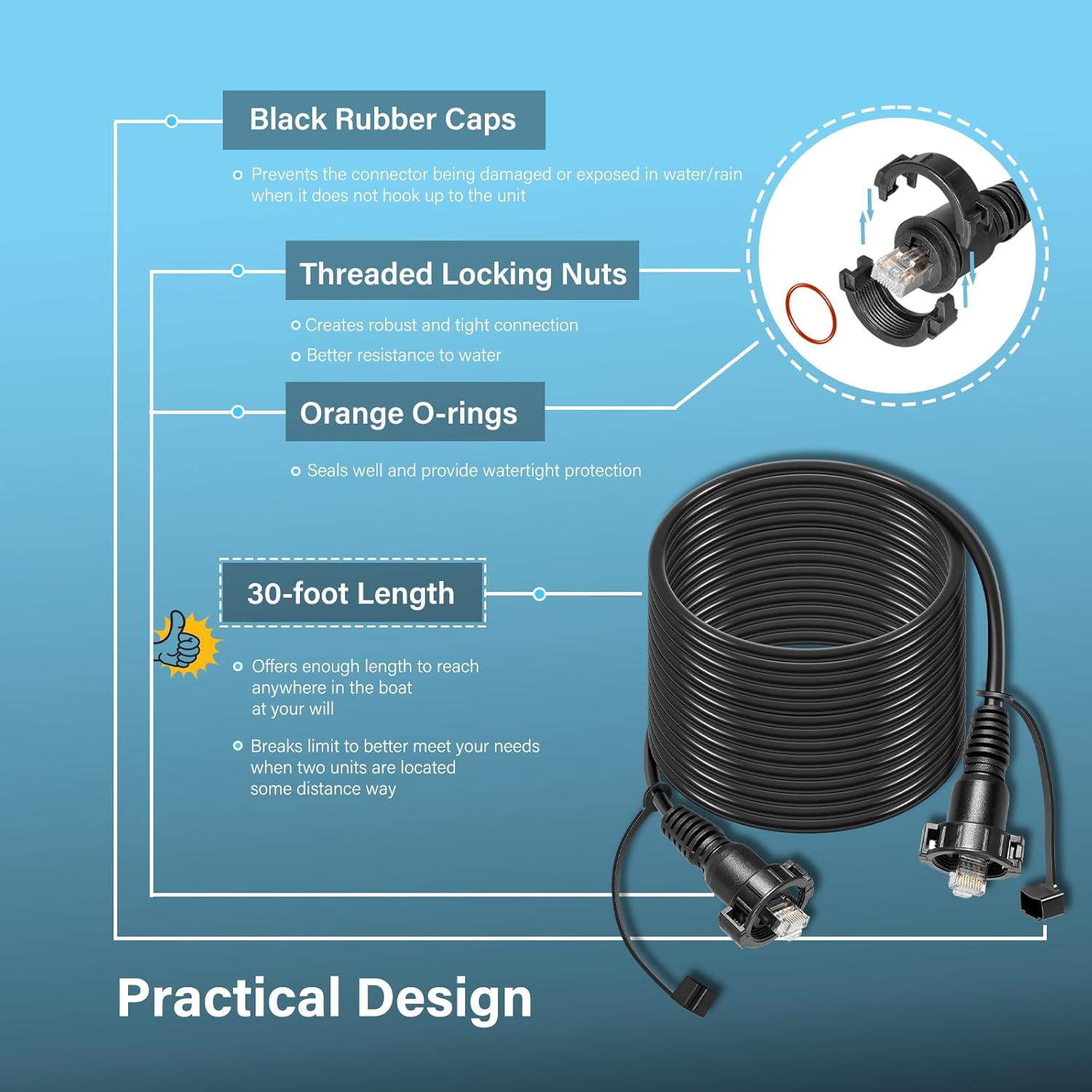 30 Foot Marine Network Cable f – обзор и цена Fish Finder Cable