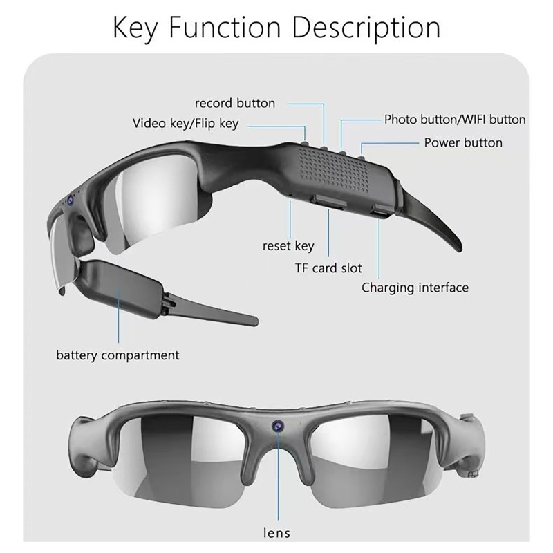 Outdoor Sport Camera Glasses 1 – обзор и цена Fishing Camera